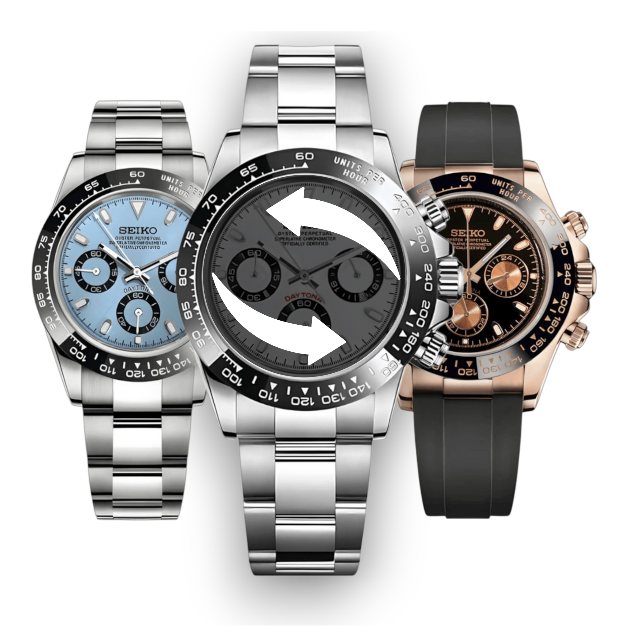 Personnaliser Daytona